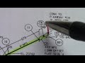 how to start line checking and what shall we do before during line checking