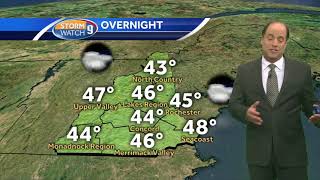 Watch: Milder weather after scattered showers