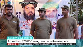 PAKISTAN ELECTIONS: Interview with Imtiaz Gul