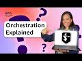 How Do AI Agents Actually Work?