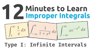 Improper Integrals of Type I (Infinite Intervals) in 12 Minutes