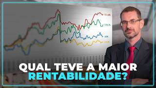 VALE A PENA INVESTIR EM FIIS DE SHOPPING? #xpml11 #mall11 #hsml11 #hgbs11 #visc11