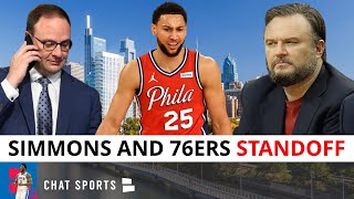Sixers Rumors: Ben Simmons WON’T Report To 76ers Training Camp + Trade Simmons For John Wall?