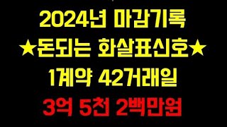 ★돈되는 화살표신호★2024년 마감기록 42거래 3억 5천 2백만원 해외선물 나스닥 천천히 꼭 시청하세요 #나스닥 #해외선물 #돈되는화살표