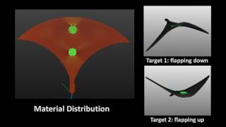 Two-Scale Topology Optimization with Microstructures (Press Release)