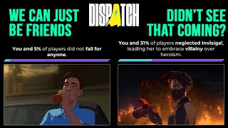How to get We Can Just Be Friends Achievement and Didn't See that Coming Achievement in Dispatch 😈