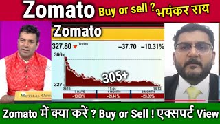 Zomato share news today,Kitna Girega,kharide ya nahi?Analysis,zomato share news,zomato target 2025