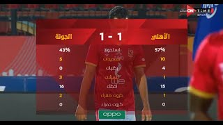 ملخص مباراة  الأهلي والجونة 1-1 الدور الأول |الدوري المصري الممتاز موسم 2020–21