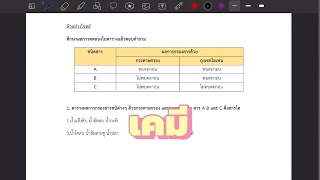 ติวเถอะ สอบเข้าวิทย์ม.4 //เคมี (สอบเตรียมอุดม mwit  สาธิต)