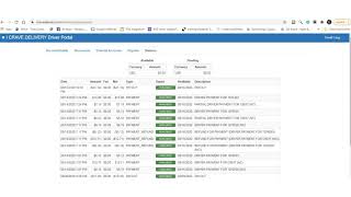 Driver payments overview