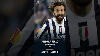 ANDREA PIRLO | PROFESSIONAL FOOTBALL CAREER #442libero #shorts