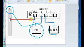 [다보아cctv] 인터넷선 연결하기/장치못찾을때 배치도