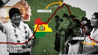 Why Bolivia’s Economy Is Collapsing: The Global Balance of Payment Crisis | Bolivia Economy | Econ