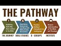 Pathway to the Fall (Week 1): The Pathway Overview