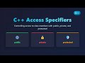 C++ Access Specifiers: Public, Private & Protected Explained!