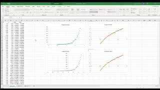 How to develop a non-linear model in Excel