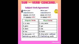 SUBJECT-VERB AGREEMENT. CLASS 10/12.https://youtube.com/@kantilalprajapati7733