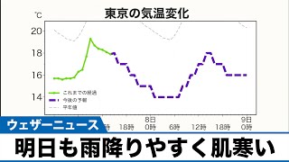 関東は明日も梅雨空 さらに肌寒い一日に