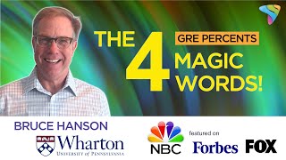 GRE Percent Tips and Tricks