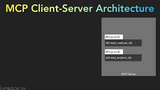 3.14 MCP Server over HTTPS