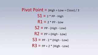 How to Use Pivot Point Trading Indicators