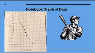 Brooks Allen Two-Variable Statistics Project