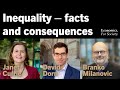 Inequality - facts and consequences (panel discussion)