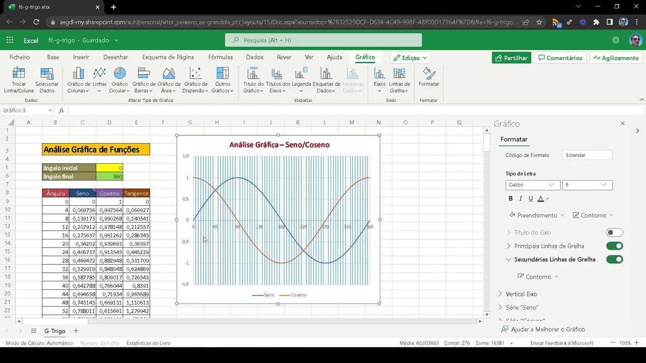 Microsoft Excel - Gráficos (Seno Coseno Tangente) - YouTube