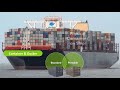 4. introduction to hypervisor docker u0026 container virtual machines vm