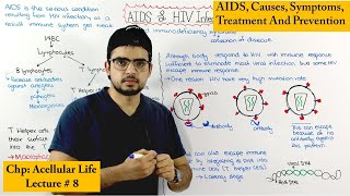 AIDS and HIV infection  (Detailed lecture)