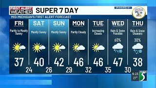 Super 7 Day First Alert Forecast: Rain & snow system moving in