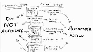Model Based Testing & WebScraping With WebDriver 1