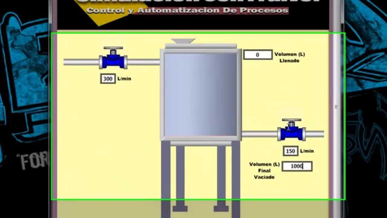 Labview Simulación De Llenado Y Vaciado De Un Tanque Youtube