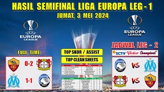 Hasil Semifinal Liga Europa Tadi Malam ~ ROMA vs LEVERKUSEN ~ MARSEILLE vs ATALATAN ~ UEL 2024