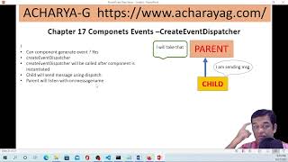 Svelte tutorial for beginners complete guide #17 Component events - createEventDispatcher