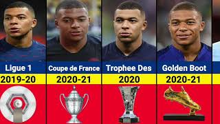 Kylian Mbappe All Trophies Career and Awards Update 2023
