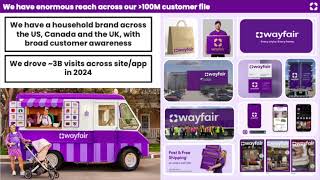 Wayfair Inc. (W) Q4 2024 Earnings Call & Full Presentation