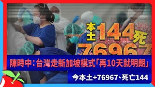 陳時中：台灣走新加坡模式「再10天就明朗」　今本土+76967、死亡144 | 台灣新聞 Taiwan 蘋果新聞網