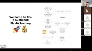 How To Go From 0 to $10k With SMMA [FREE LIVE Training]