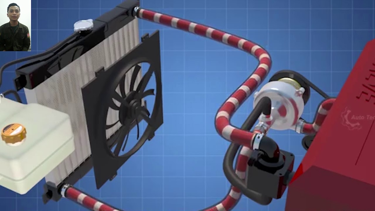 How Engine Cooling System Works - YouTube