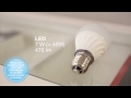 how to choose between led and halogen lighting clas ohlson