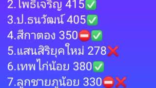 สรุปผลบั้งไฟช่องสะงำ3ก.ย.65