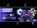 Rust vs C vs Python: Performance Showdown – Which Language is Fastest?