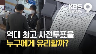 사전투표율 20.54%…역대 재보선 최고치 / KBS 2021.04.03.