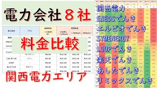 電気料金８社を徹底比較！（関西電力エリア）８社の電気料金を表で分析比較します。※一部訂正あり(番組概要欄参照）