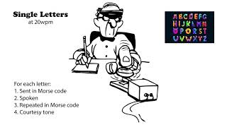 Single Letters 20wpm