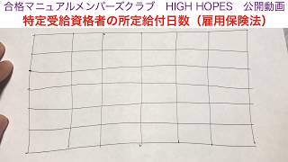 【社労士試験】特定受給資格者の所定給付日数（雇用保険法）