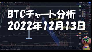 2022年12月13日ビットコイン相場分析