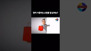 많이 사용하는 쇼핑몰 앱 순위는? #shorts #쇼핑몰추천 #쇼핑