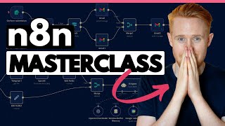 Master n8n in 2 Hours: Complete Beginner’s Guide for 2026